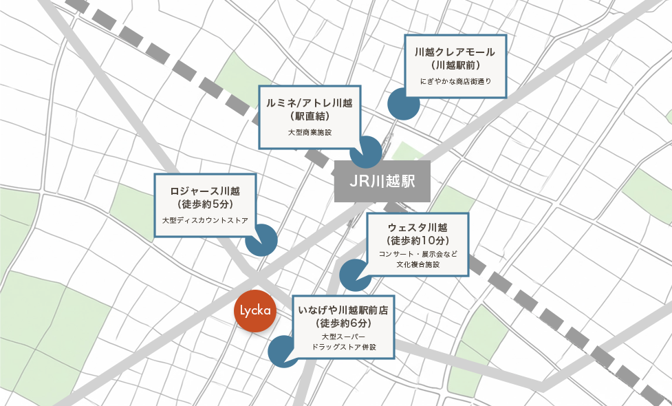 周辺環境マップ